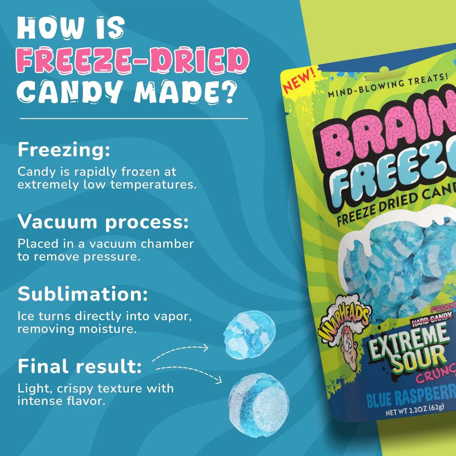 Extreme Sour Crunch Blue Raspberry